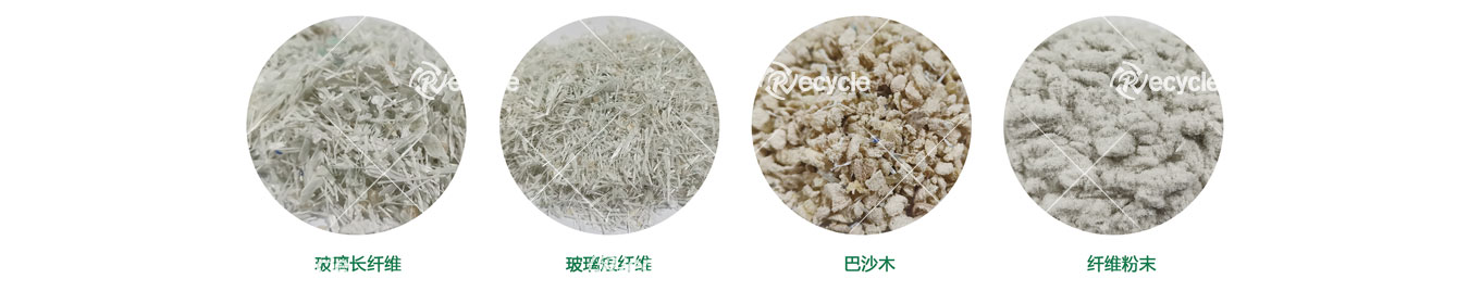 产出物料